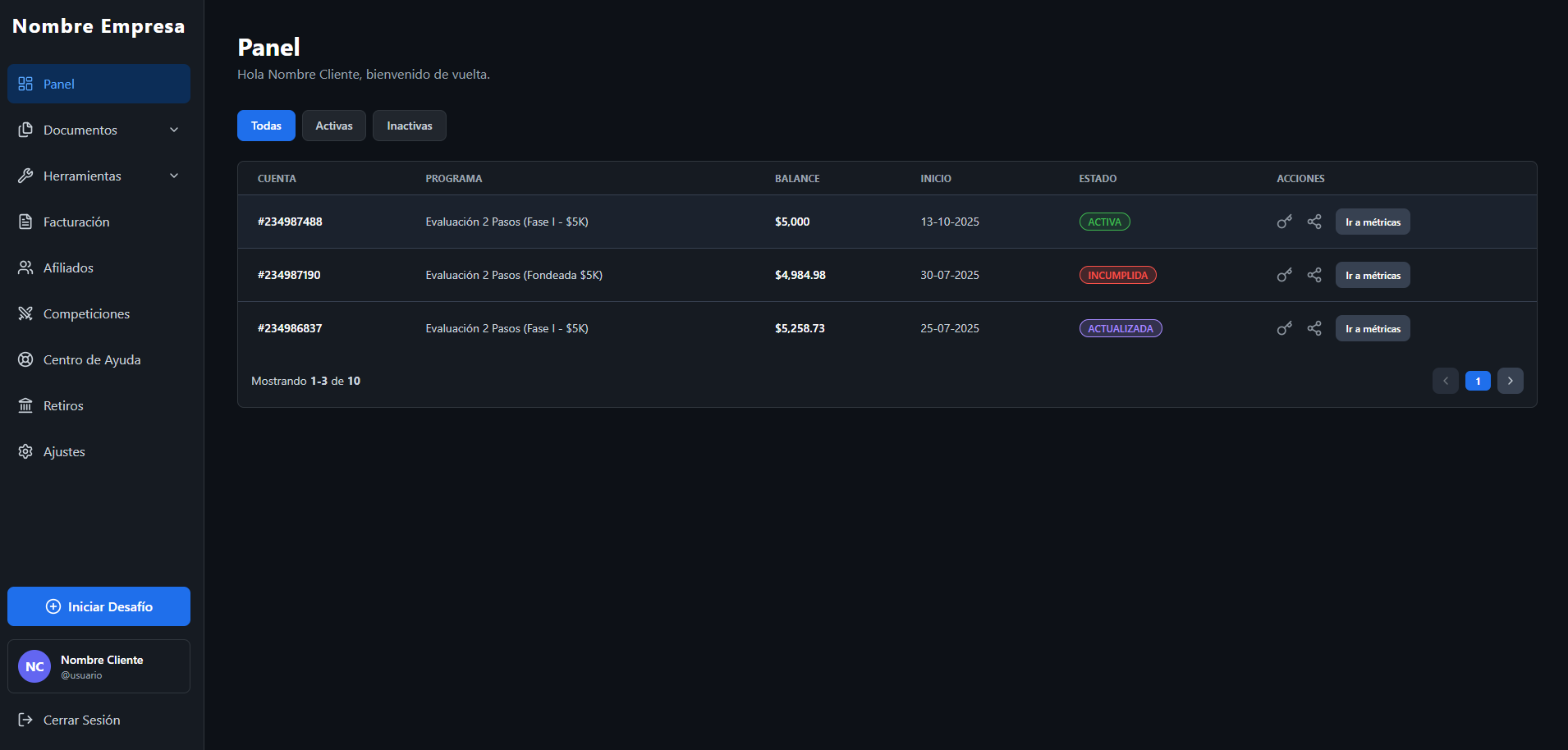 Vista previa del Dashboard